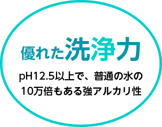 優れた洗浄力 pH12.5以上で、普通の水の10万倍もある強アルカリ性